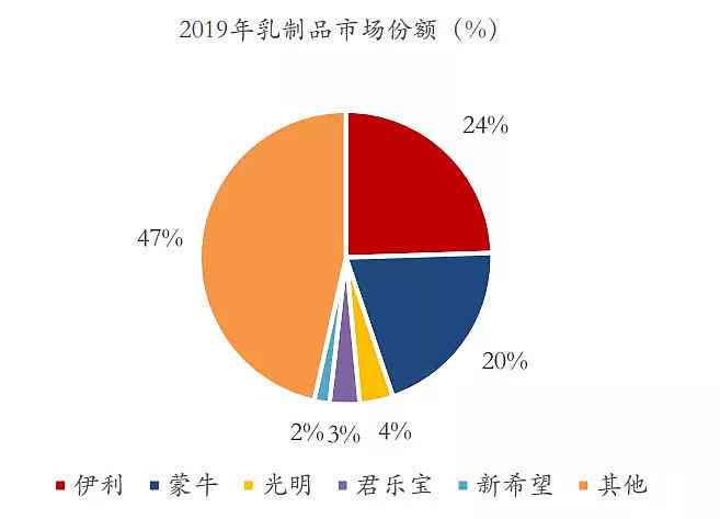 青海白玉投资价值深度解析：是否值得购买？