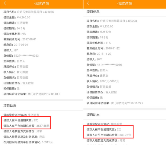 发生过逾期的账户数7次没超过90天：4次、9个、6个、2个、10次