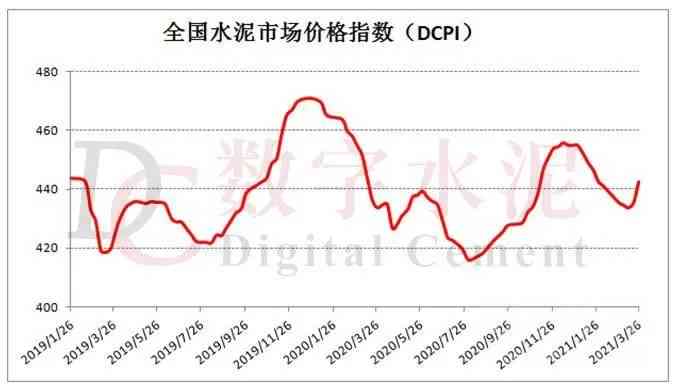 新和田玉中的绿色品种，价值分析以及市场行情探讨