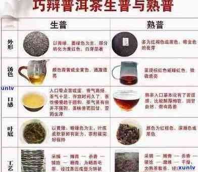 普洱茶熟茶茉莉：品种、品质、冲泡方法和功效的全面解析