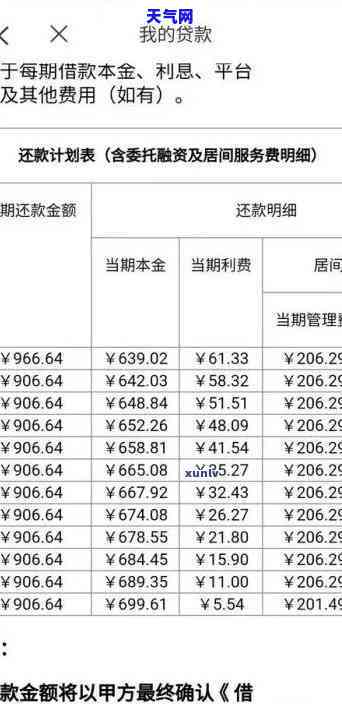 五万额度信用卡分12期还款详细计算，每月应还金额揭秘！