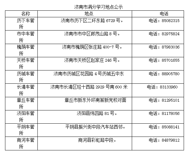 信用卡已作废，如何进行还款操作？了解详细步骤并避免逾期