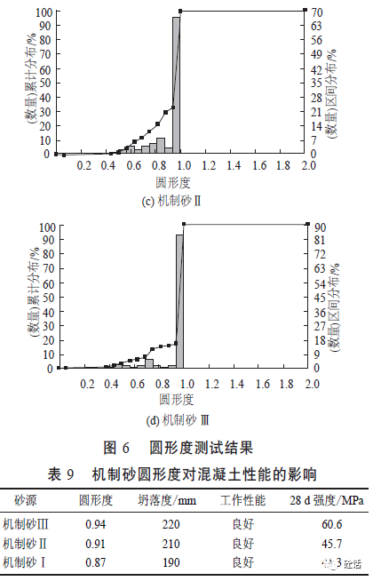 红白相间石头的特性、成因与用途：一篇全面解析