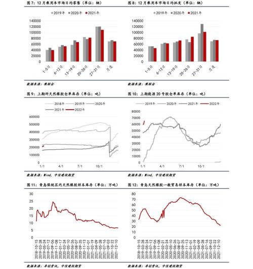 新鹅暖石中的玉瑰宝：价值评估与市场行情探讨