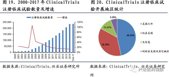 新鹅暖石中的玉瑰宝：价值评估与市场行情探讨