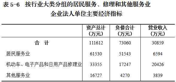 普洱茶归为哪一类：产品、类别与性质详解