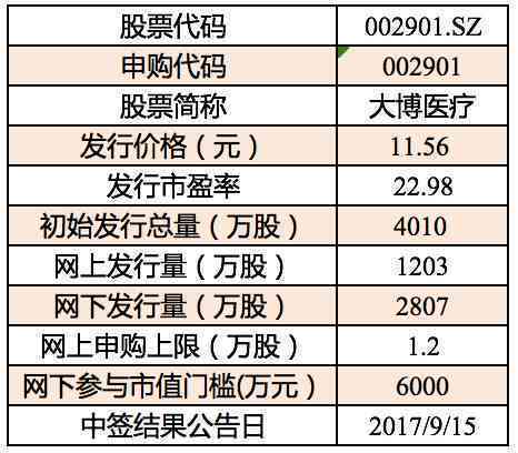 普洱茶归为哪一类：产品、类别与性质详解