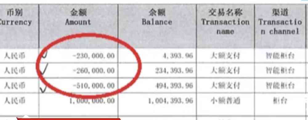 欠债200万的刑事责任与判刑情况分析，以及可能的解决途径