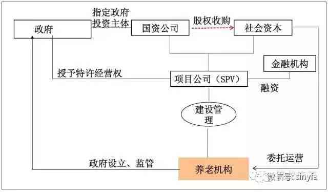 网贷会员拒就赔：真实性、条件和流程全面解析，为用户提供清晰指南