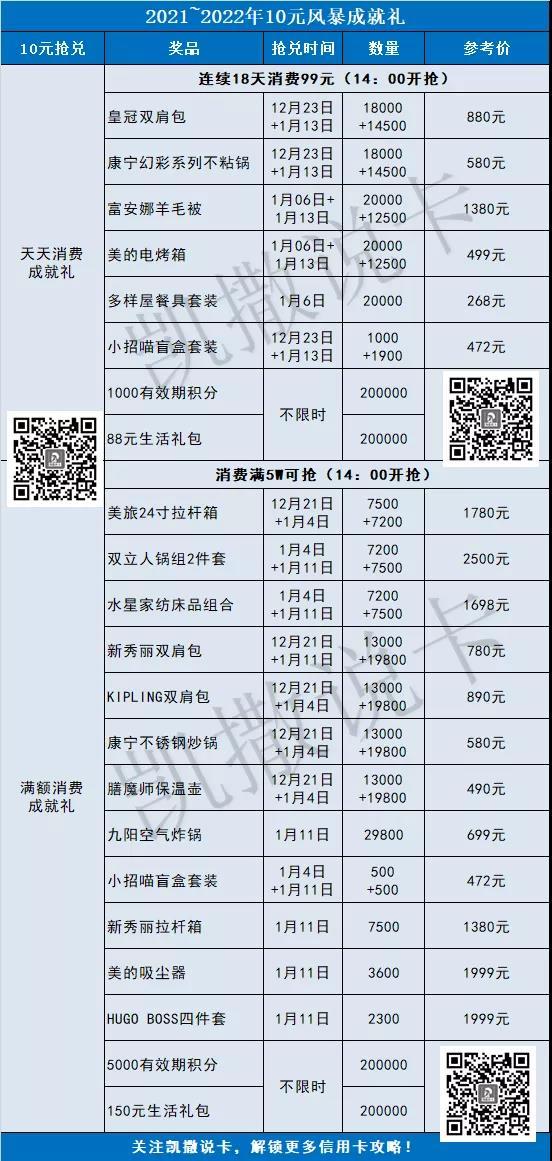 新 招商银行16号账单日，信用卡消费明细查询与还款提醒