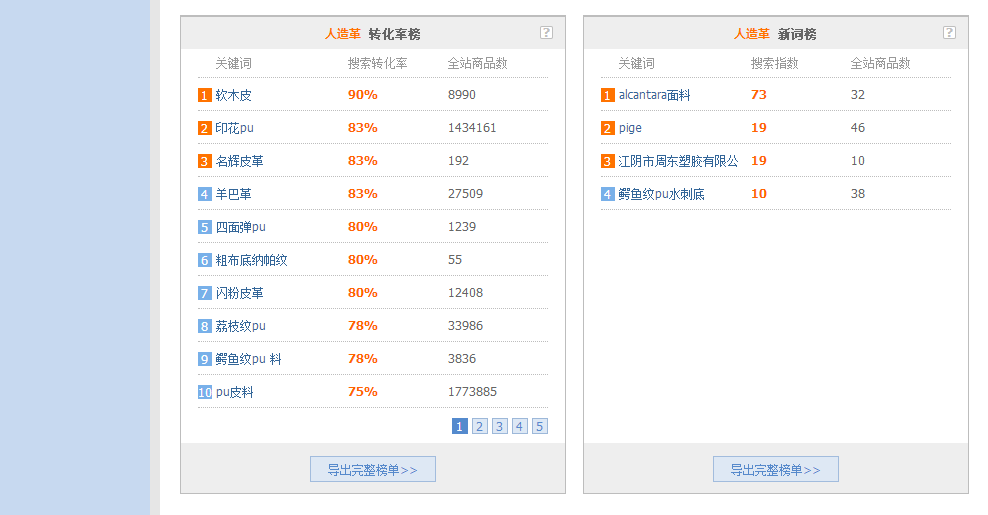 好的，我可以帮你写一个新标题。请问你想加入哪些关键词呢？