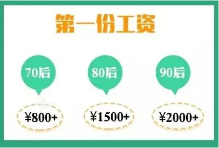 好的，请问您给的标题是什么？这样我才能更好地帮您想出一个新的标题。