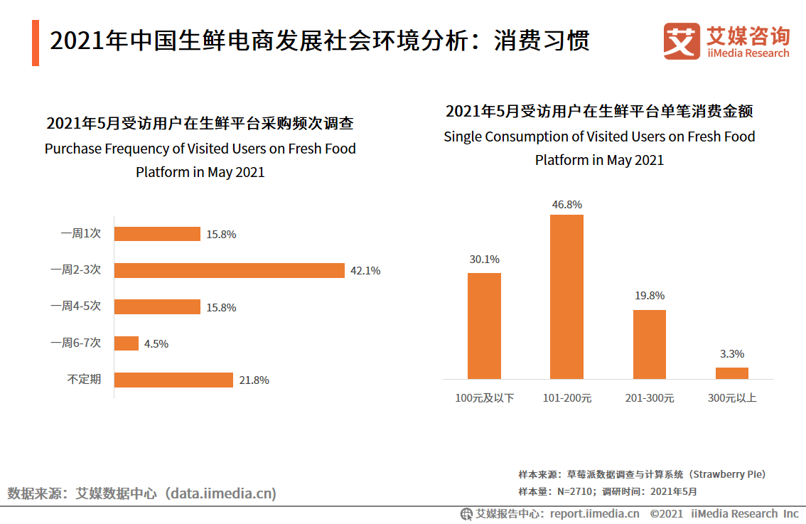 2021年普洱茶市场分析和前景研究报告：全年度市场动态与未来趋势预测