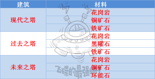 如何优化石头的玉化过程：全方位指南与技巧