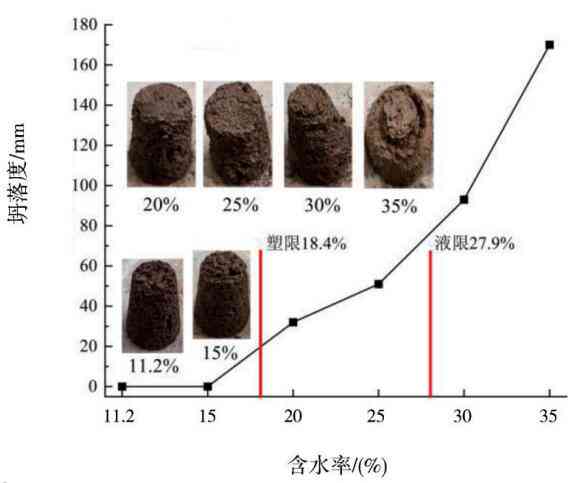 怎样加速石头风化速率：缩短成泥土所需时间与年数探讨