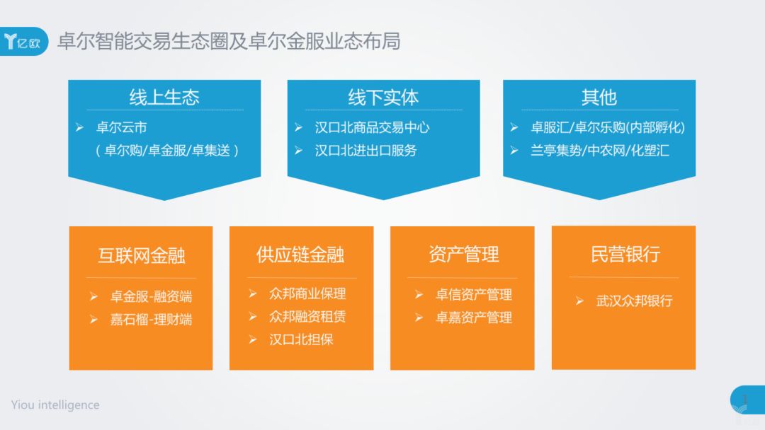 全面解答：阿里资产交易平台提供哪些服务？如何使用？有哪些优势和特点？