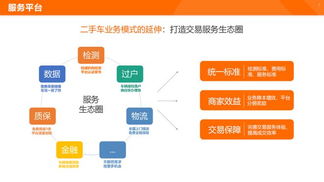 全面解答：阿里资产交易平台提供哪些服务？如何使用？有哪些优势和特点？