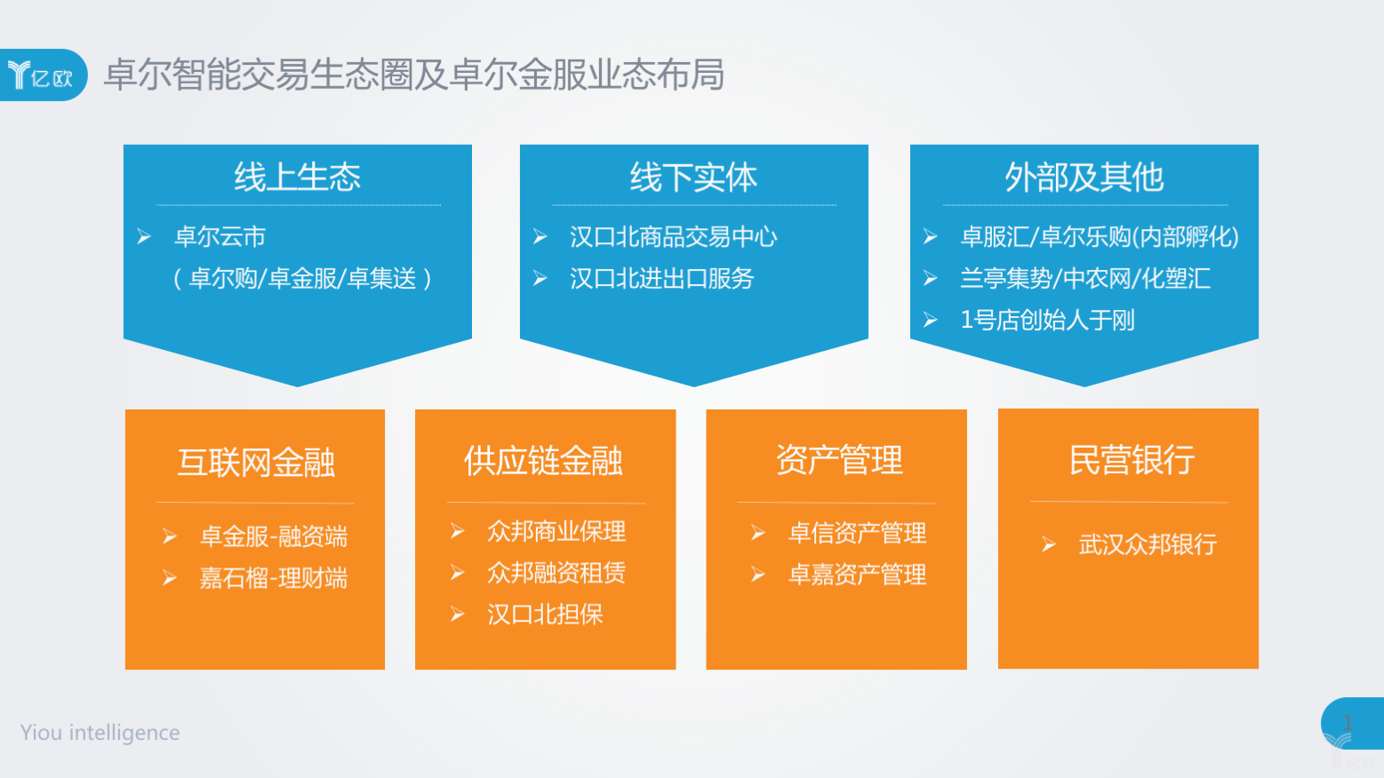 全面解答：阿里资产交易平台提供哪些服务？如何使用？有哪些优势和特点？