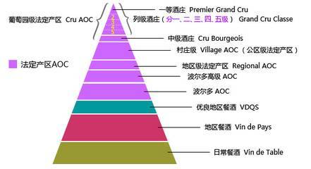 和为贵酒价格大全：探索不同款式、年份与容量的定价