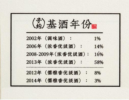 和为贵酒价格大全：探索不同款式、年份与容量的定价