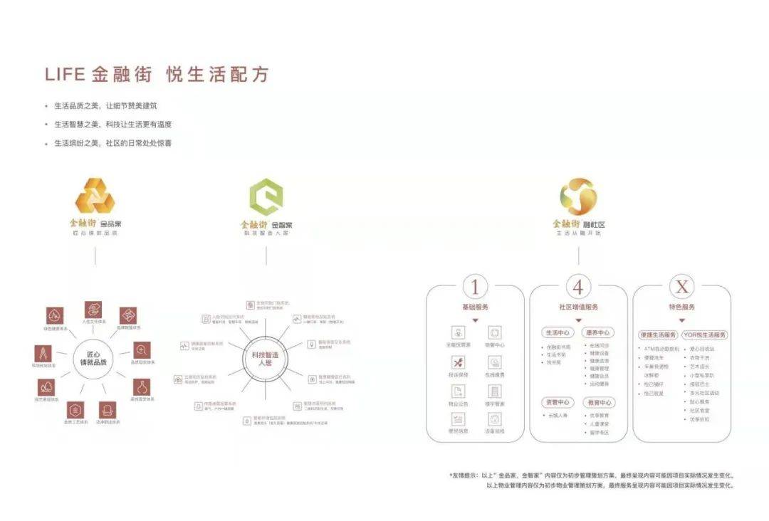 一生有你：探索其历、产品、服务、愿景与未来，全方位满足您的需求