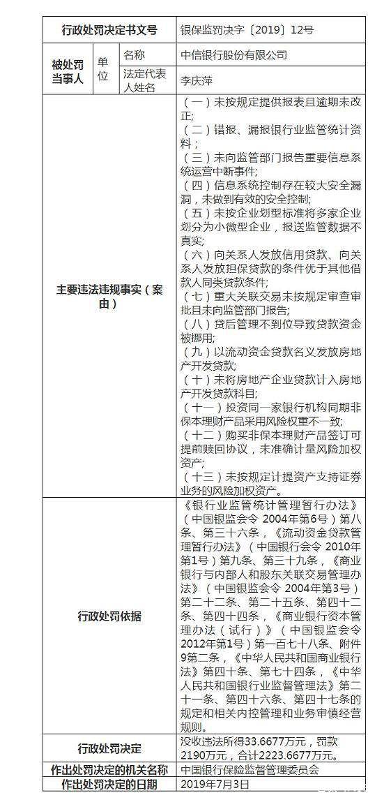 中信保催款流程及电话，如何追讨货款？银保监会能否管控中信银行？