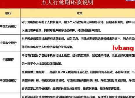 首付分期逾期可能带来的影响与解决方案：一篇全面指南