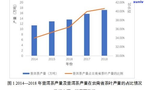 普洱茶在国外的销售与受欢迎程度及相关官司的研究现状