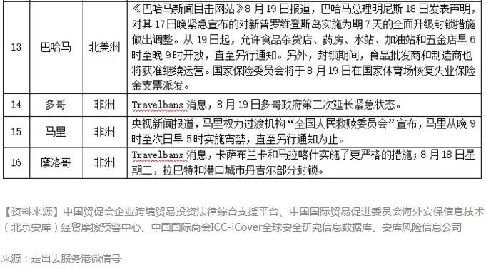 入境政策更新：关于携带普洱茶的规定