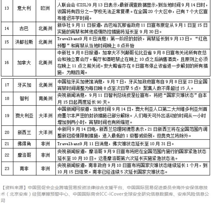 入境政策更新：关于携带普洱茶的规定