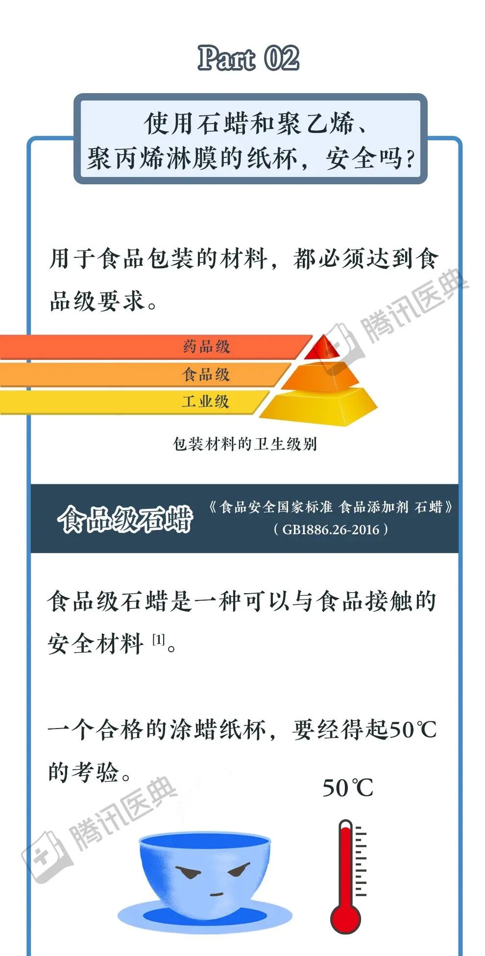 固体石蜡的安全性：它是否有害健康以及如何正确处理？