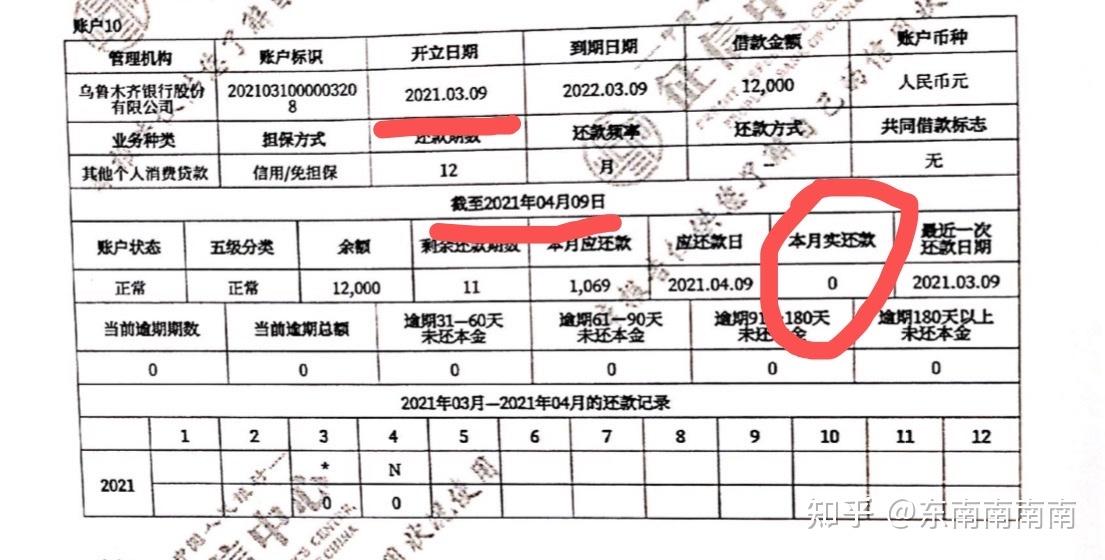 年费呆账：影响、解决方案与优化建议