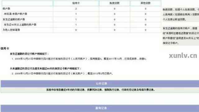 年费呆账：影响、解决方案与优化建议