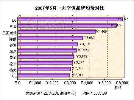 2016年普洱茶市场行情分析：、价格、收藏价值一览