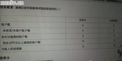 微粒贷逾期信息已经上报