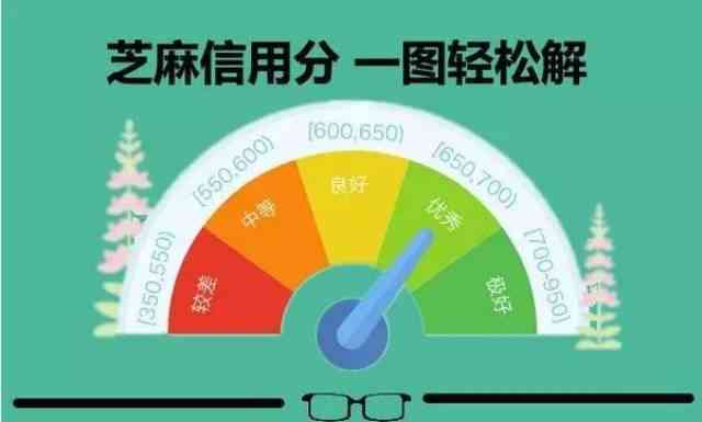 逾期修复信用记录对芝麻分提升的影响：探讨与分析