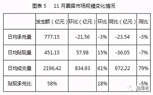 故宫五帝普洱茶收藏价值与市场行情分析表