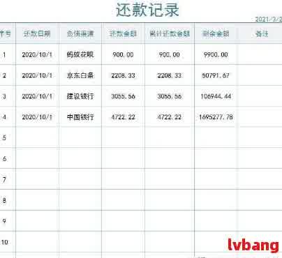 如何申请人工消除网贷逾期记录？最新方法揭秘