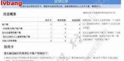 '网贷逾期后恢复个人报告的全流程与时间，如何修复受损信息'