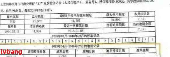 '网贷逾期后恢复个人报告的全流程与时间，如何修复受损信息'