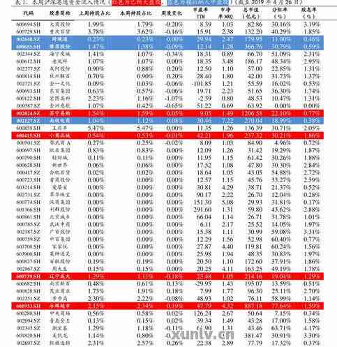 中益普洱茶价格查询：2023经典69红茶价格表