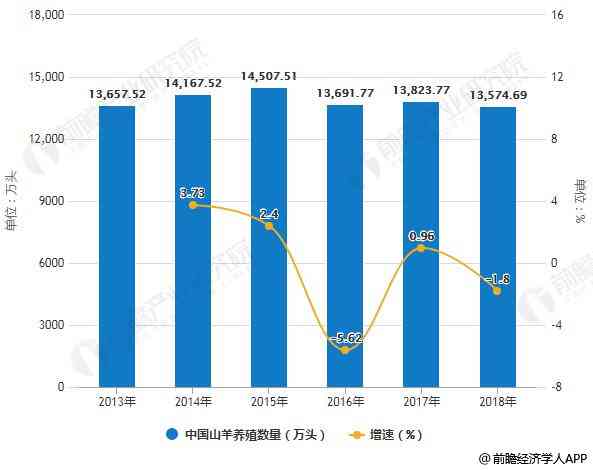 新 '如何评估翡翠玻璃种的价值，以及相关因素和市场趋势'