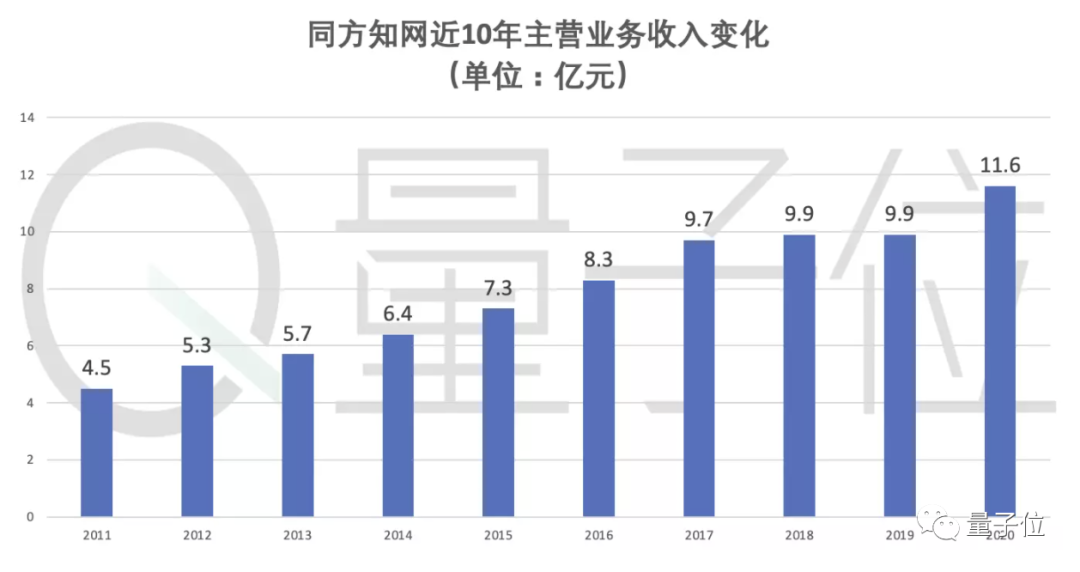 工行信用卡逾期5天停用风险及相关应对策略