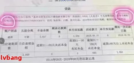 工商银行信用卡5000逾期5年以上的处理方法和后果