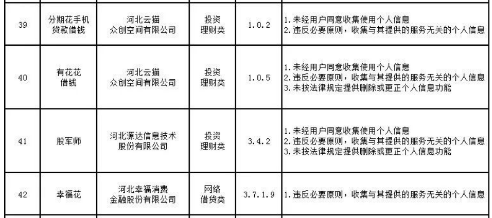 网商贷逾期后强制扣款的解决策略与建议