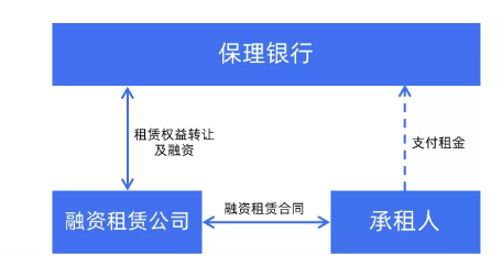 网商贷逾期强制扣款的后果和应对策略：用户全面指南