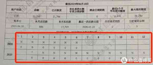 转转逾期一天多少钱上 - 逾期费用及影响解析