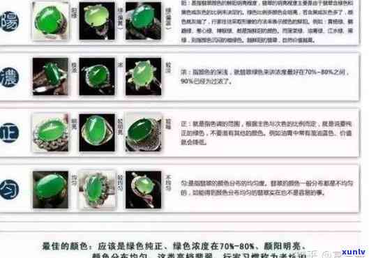 探究福建翡翠价格低廉之谜：品质、市场与消费者需求的影响因素分析