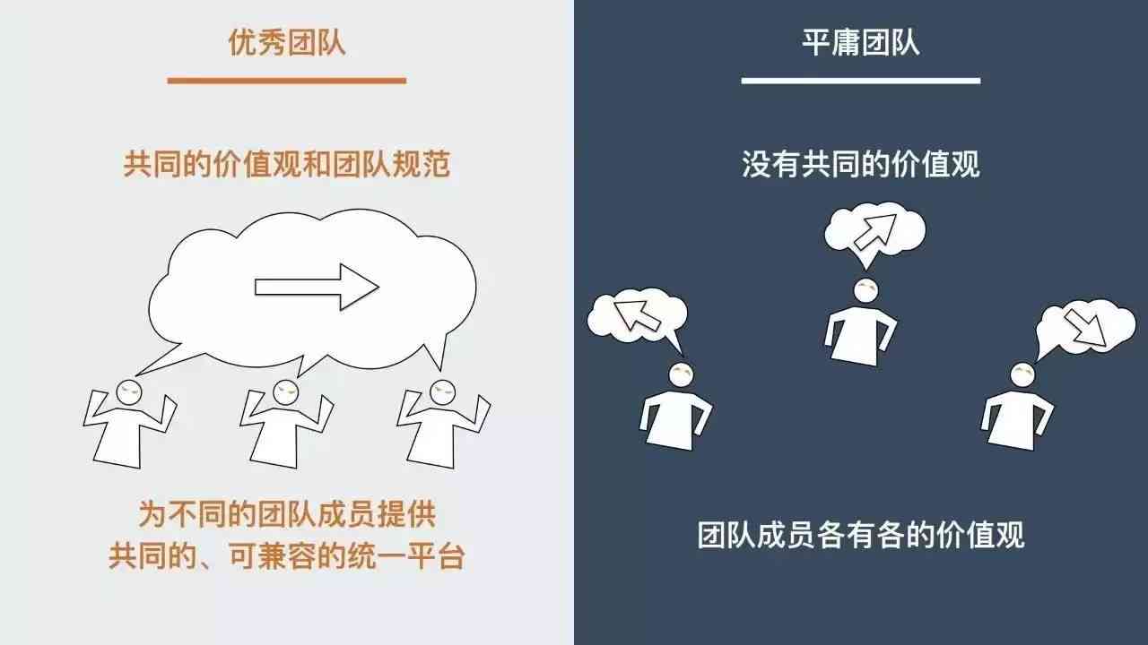 好的，您想要加入哪些关键词呢？这样我才能更好地帮助您。