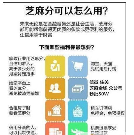 新借呗额度降低后，我应该如何操作以提高信用额度？